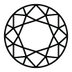 ROUND